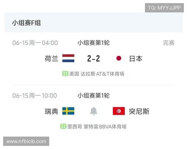 世界杯F组突尼斯战绩:0分垫底无缘32强 世界杯F组突尼斯战绩:0分垫底无缘32强