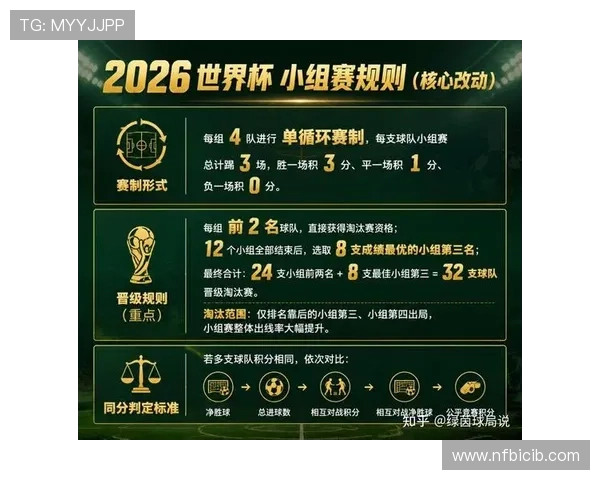 2026世界杯G组完整赛果:6场小组赛信息整理 2026世界杯G组完整赛果:6场小组赛信息整理