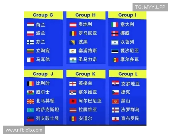 2026世界杯小组赛战报汇总:重点比赛结果回顾 2026世界杯小组赛战报汇总:重点比赛结果回顾